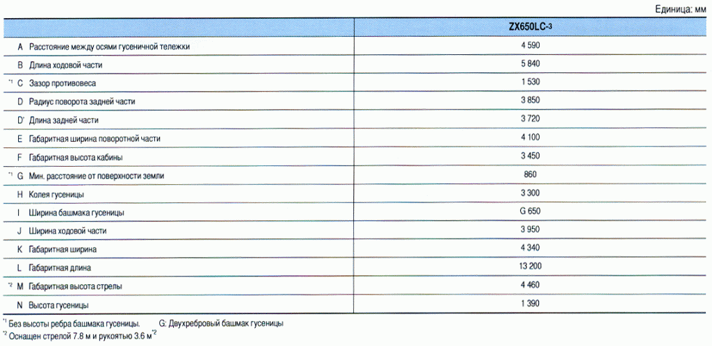 zx 650-3_razmer1.gif